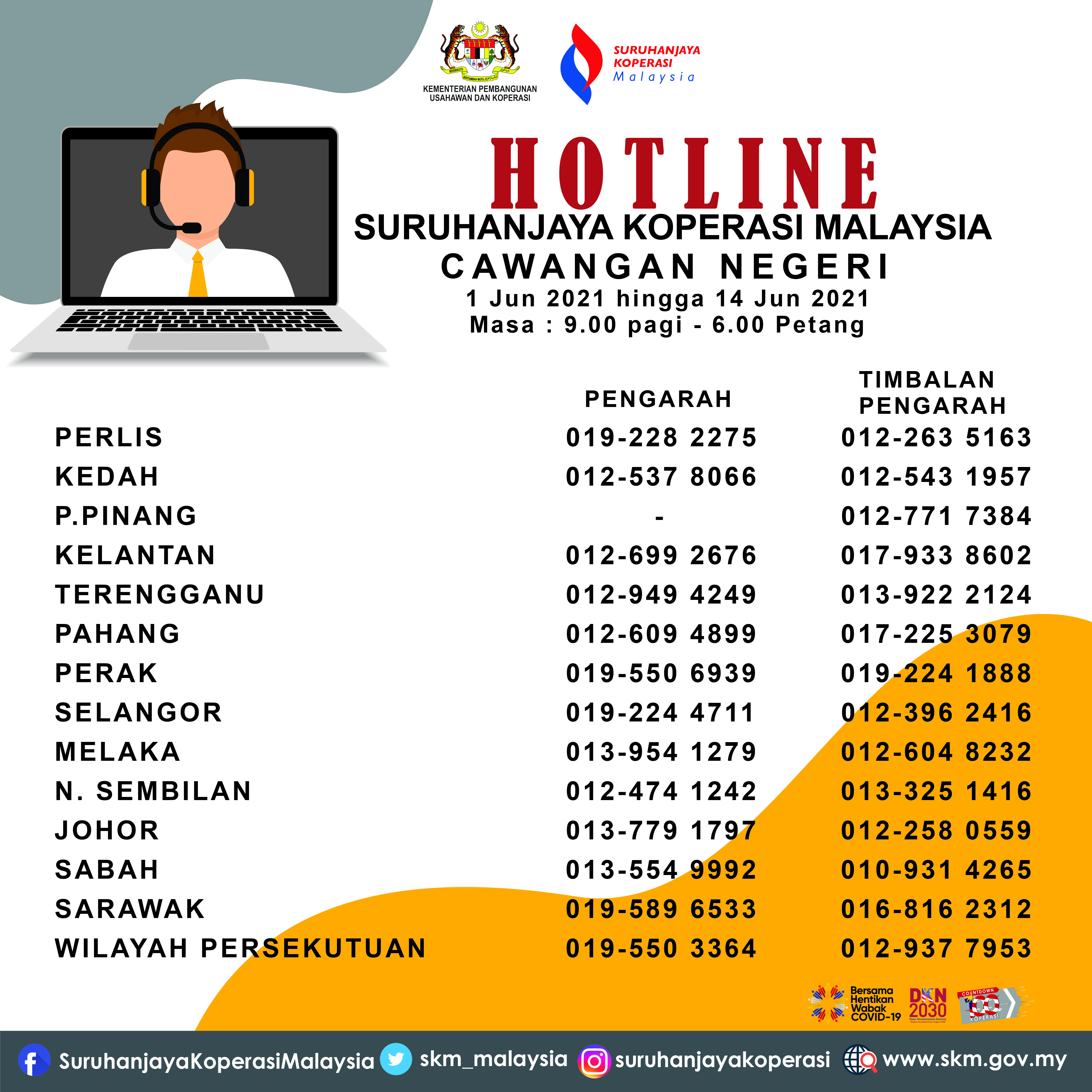 hotline1jun2021NEGERI