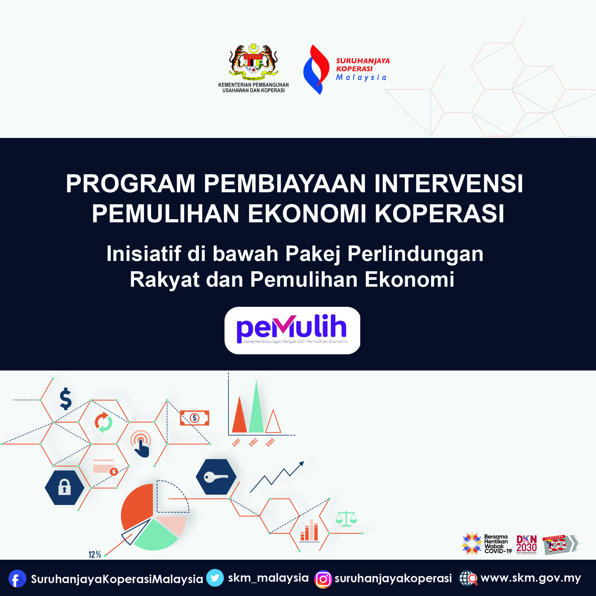 PEMULIH 1