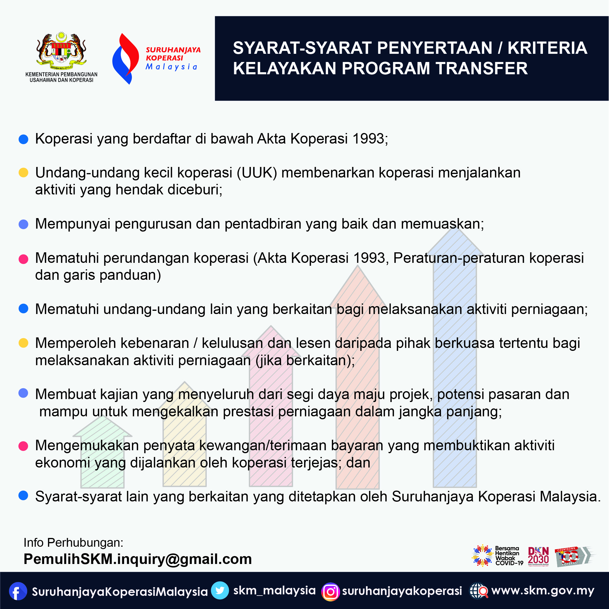 PEMULIH 6