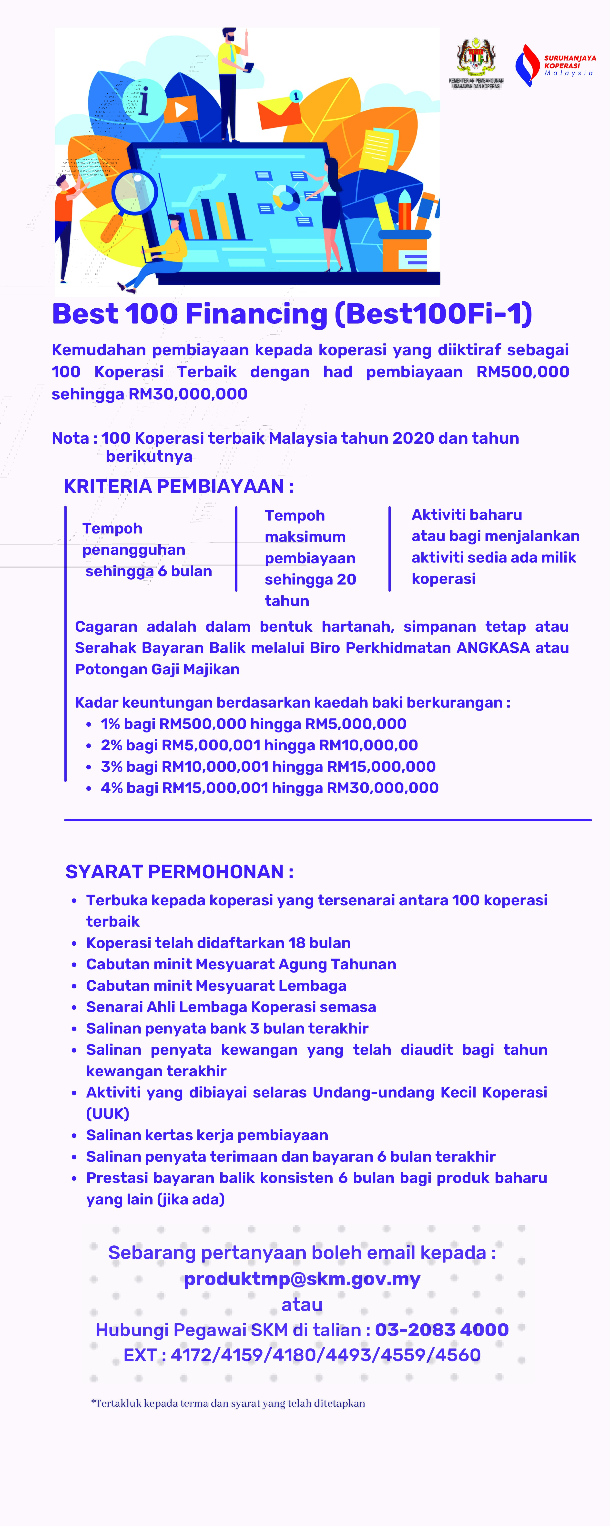 Best100Fi 1