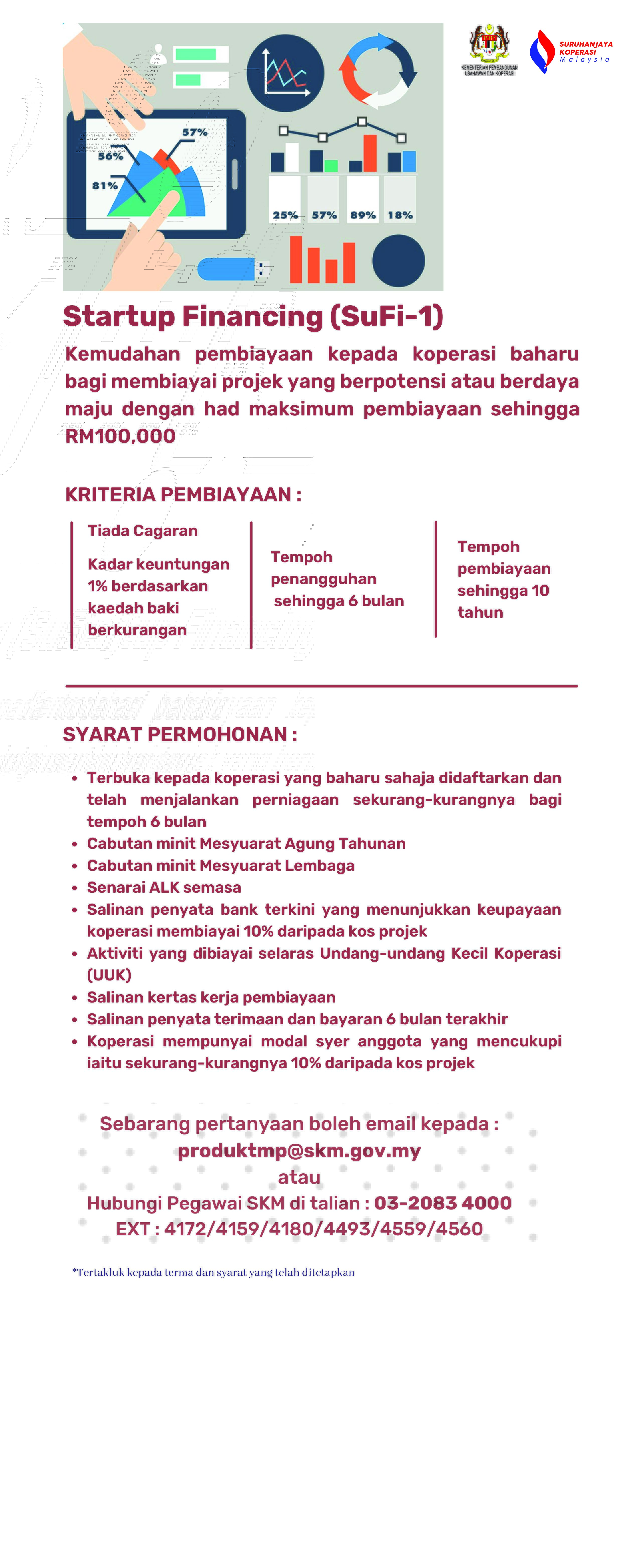 SuFi 1