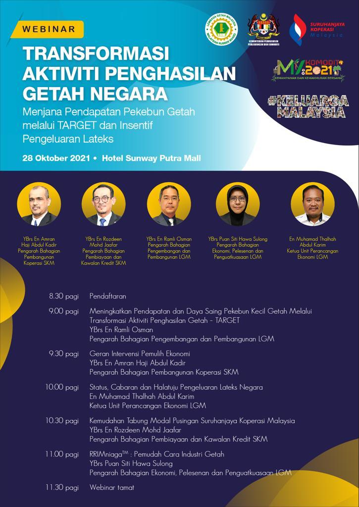 transformasiaktivitipenghasilangetahnegera
